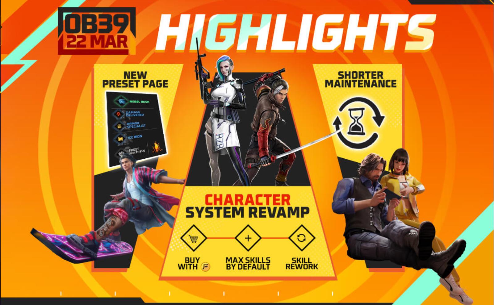 What's new in Garena FreeFire Max OB39 Update | OB39 अपडेट में नया क्या-क्या आ रहा है